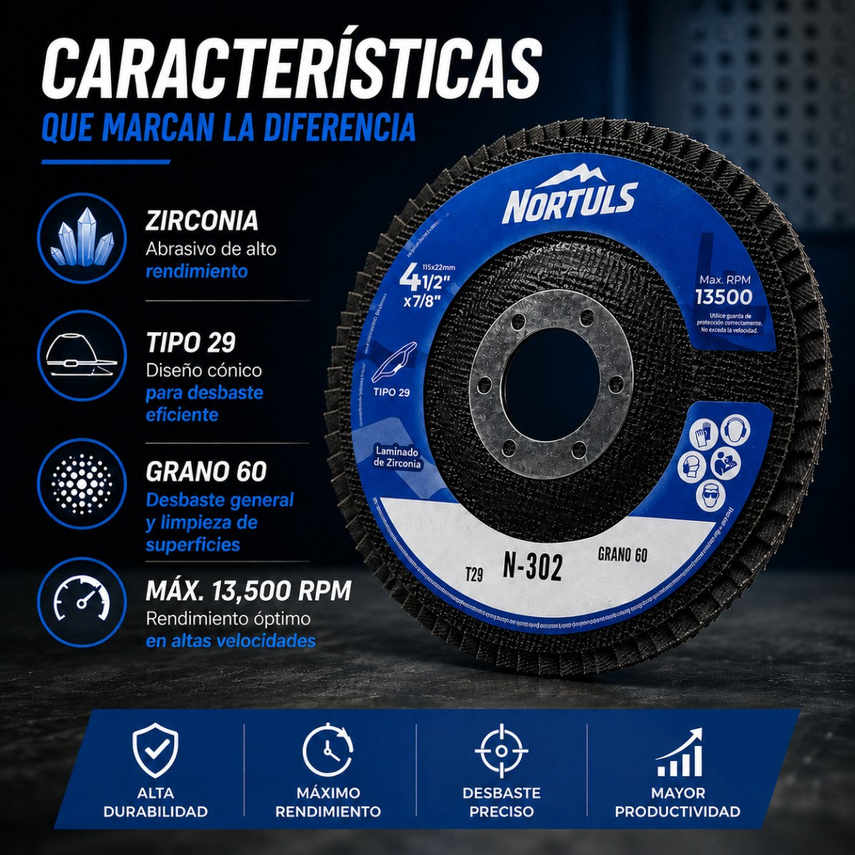 Disco Laminado de Zirconia 4½" — Set de 20 Piezas ⚙️ — 3
