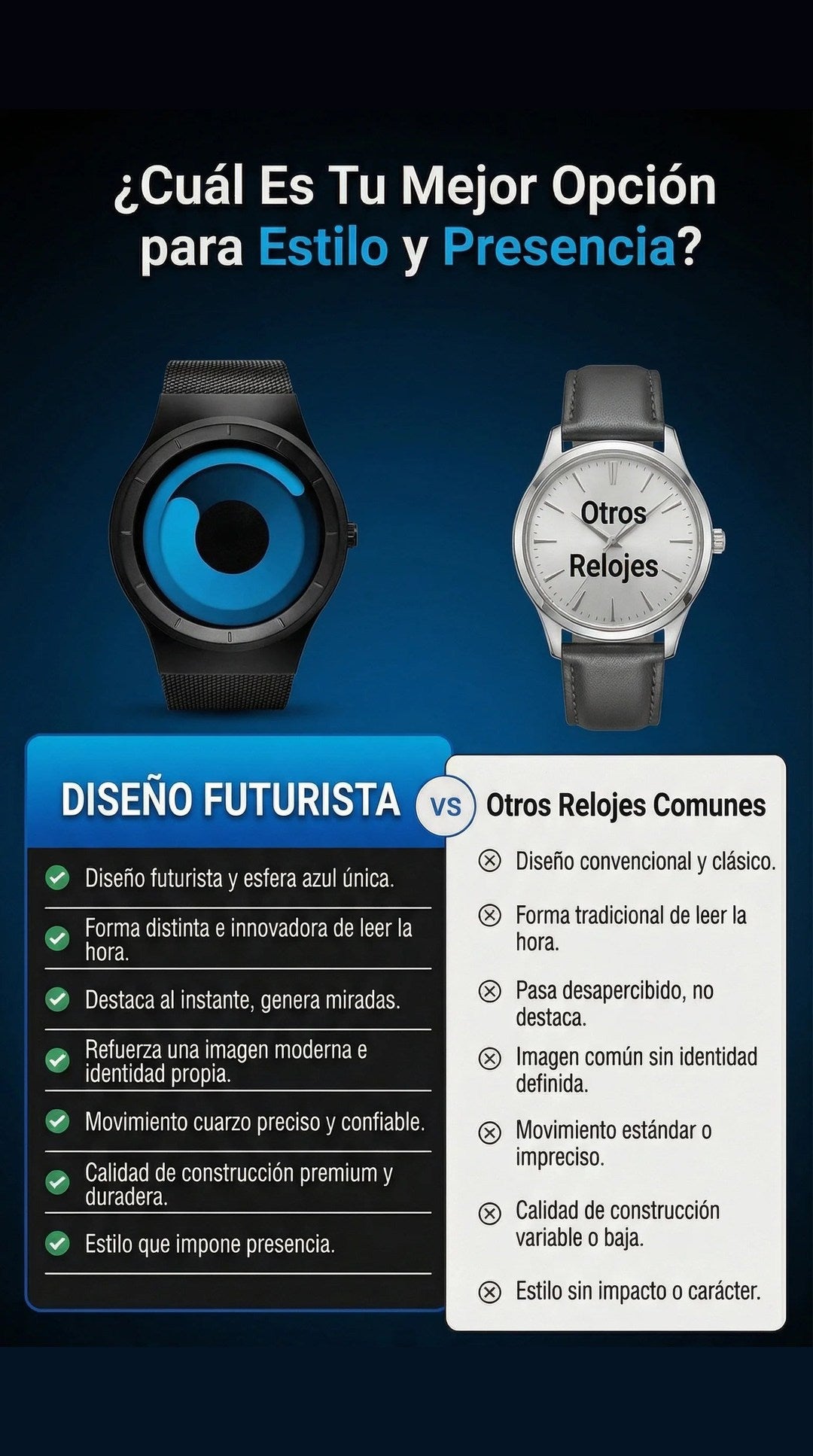 Reloj futurista esfera azul