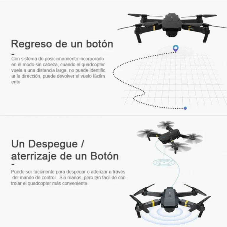 AeroTwin dron cámara dual