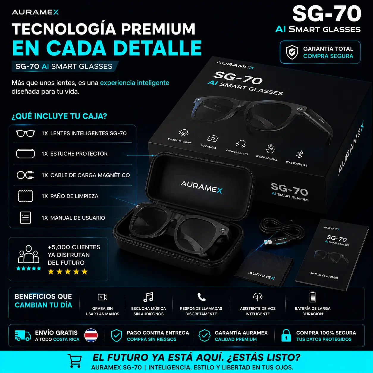 Lentes Inteligentes SG-70 | Audio + Cámara + AI