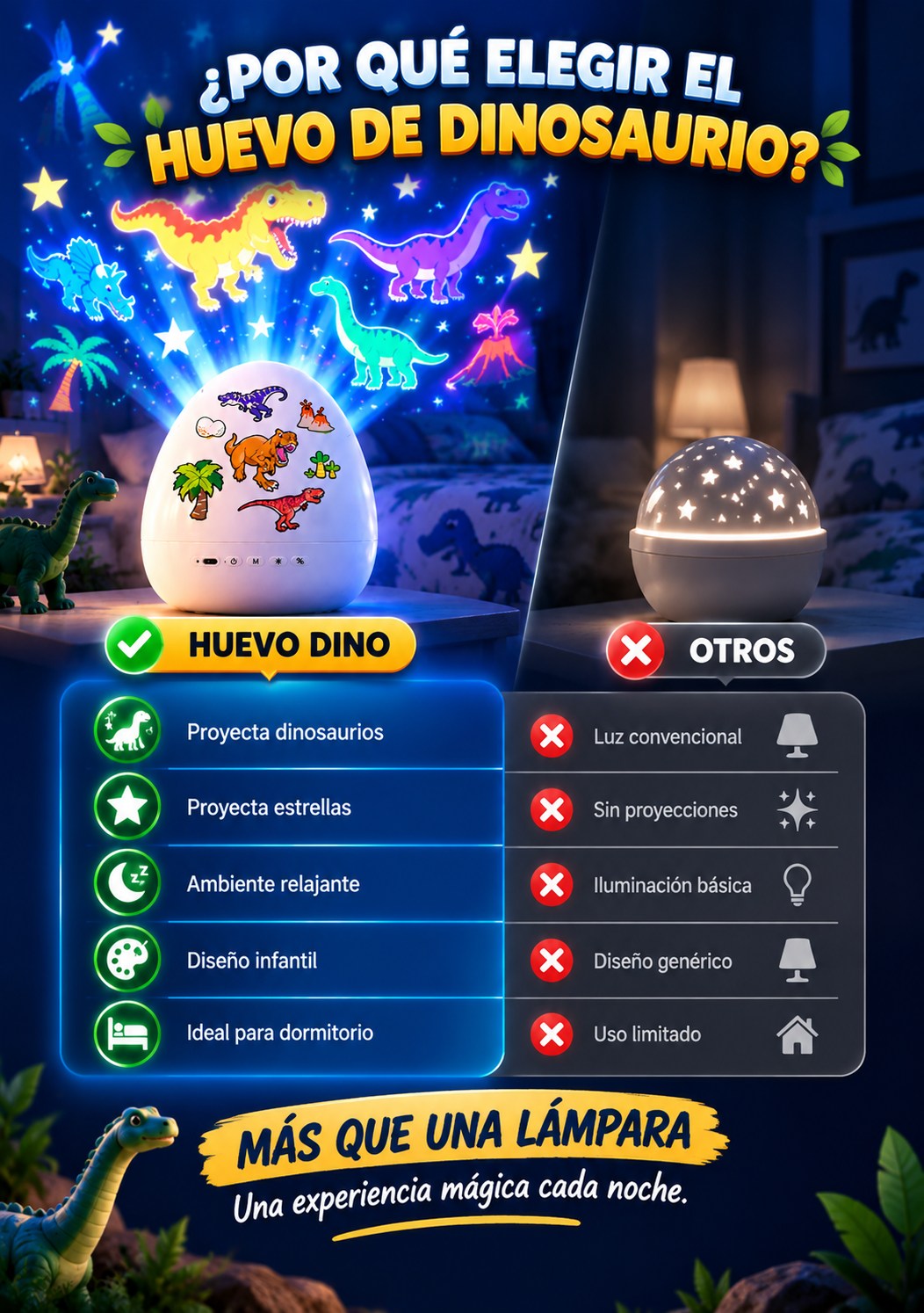DinoLux — Huevo Proyector de Dinosaurios y Estrellas