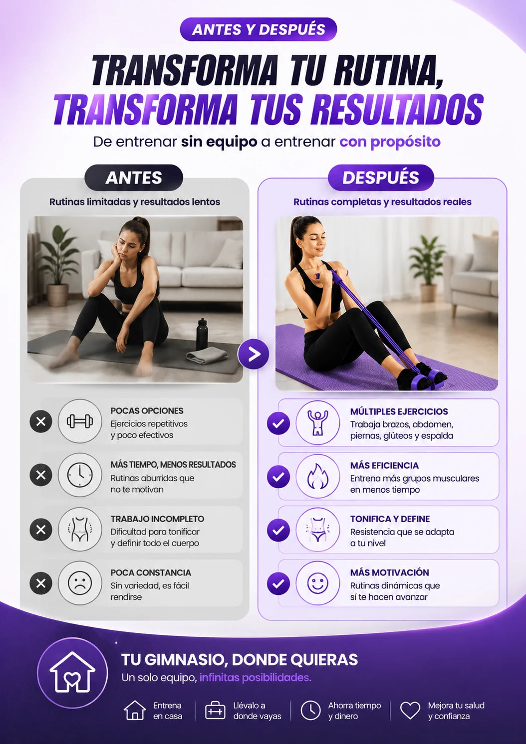 FlexFit Pro — Banda de Resistencia con Pedal 4 Tubos