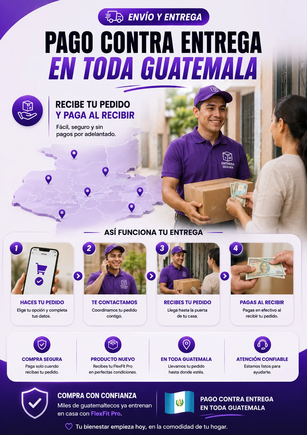 FlexFit Pro — Banda de Resistencia con Pedal 4 Tubos