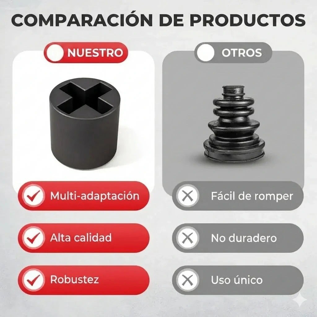 Set x3 Adaptador de Gato para Taladro — Subí el Carro sin Manivela 🔧 — 3
