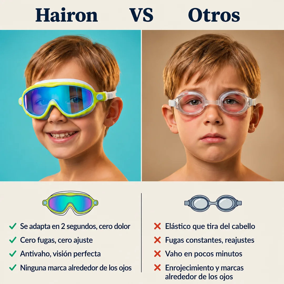 Gafas de Natación para Niños 🥽 Antivaho · Sin Fugas