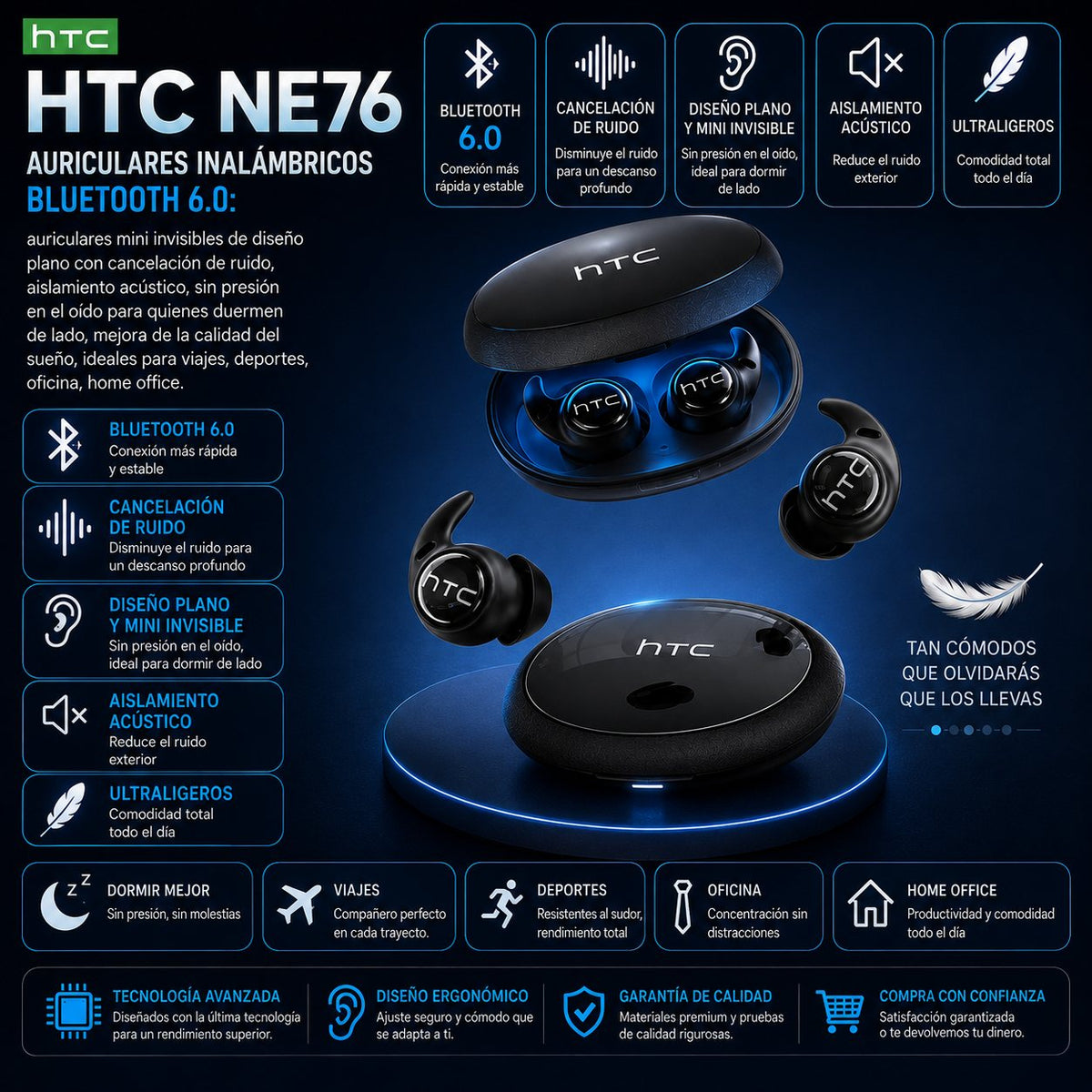 Audífonos Inalámbricos Planos 🎧 Bluetooth 6.0 — Se Duerme con Ellos Puestos — 2