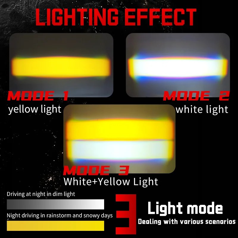 Exploradoras Lineales 4 Lupas 🔦 Máxima Potencia para Moto y Carro — Oferta 2x1 — 3