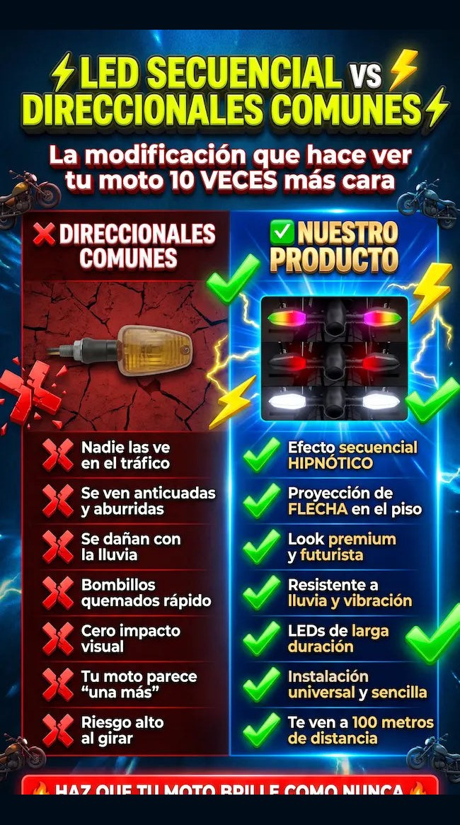Direccionales LED Secuenciales para Moto — Efecto Flowing (Par)