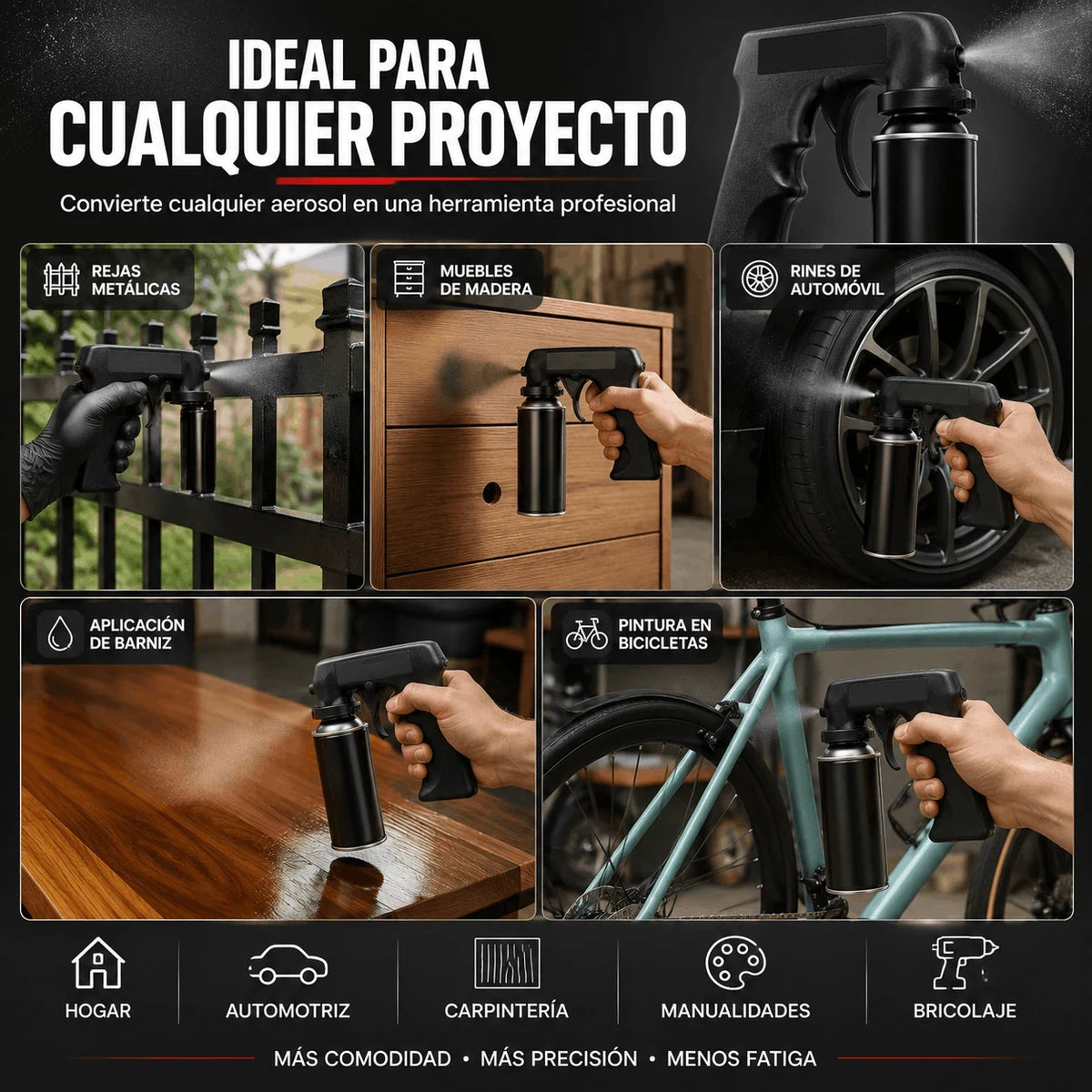SprayGrip Pro — Mango Ergonómico para Aerosoles