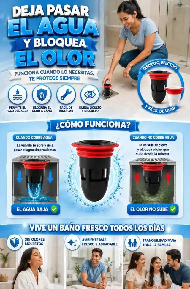 Tapón Antiolor para Desagüe SifonBlock — Pack de 2